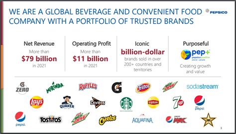 who are the suppliers of pepsico